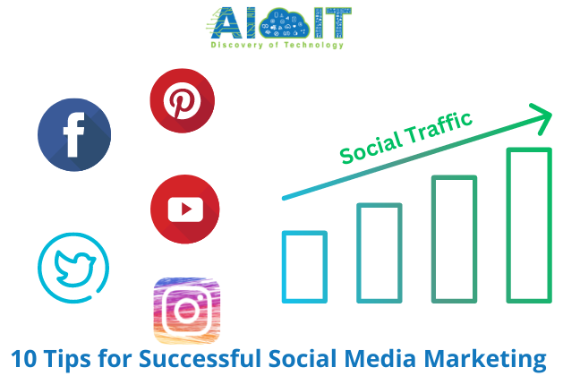 Tips For Successful Social Media Marketing Strategy Aicloudit