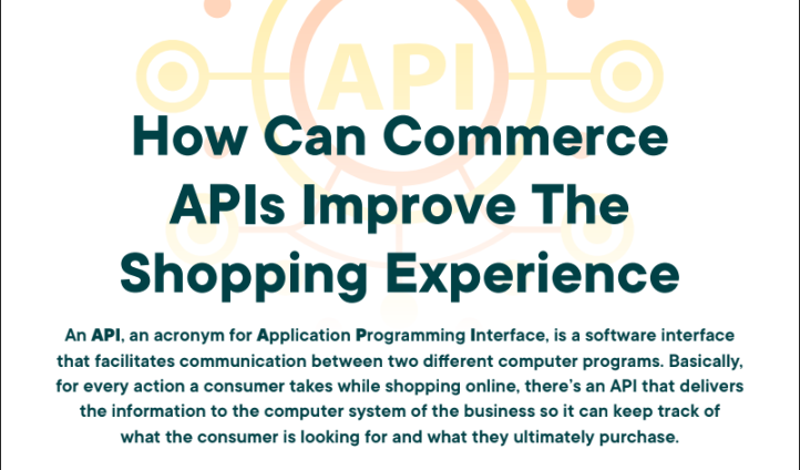 How Can Commerce Apis Improve The Shopping Experience Aicloudit