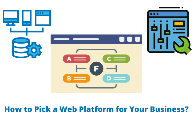 How to Pick a Web Platform for Your Business?