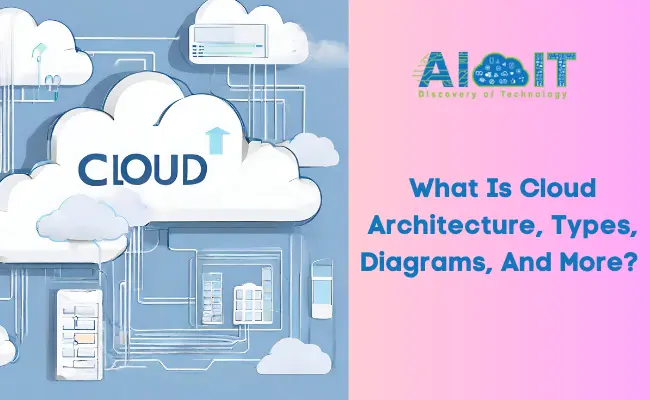 What Is Cloud Architecture, Types, Diagrams, And More? 