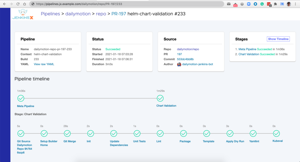 Jenkins X AI Tools for DevOps and CICD